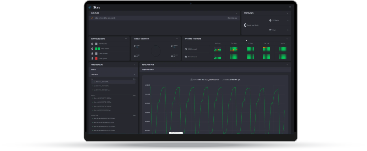 software interface that shows various technologies for an oil platform