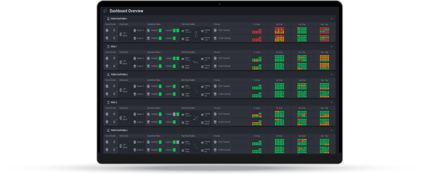 software interface that shows oil spill detection data of an area around an oil platform